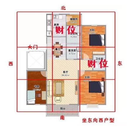 透天財位|財位指南：透天二樓客廳財位布局與調整